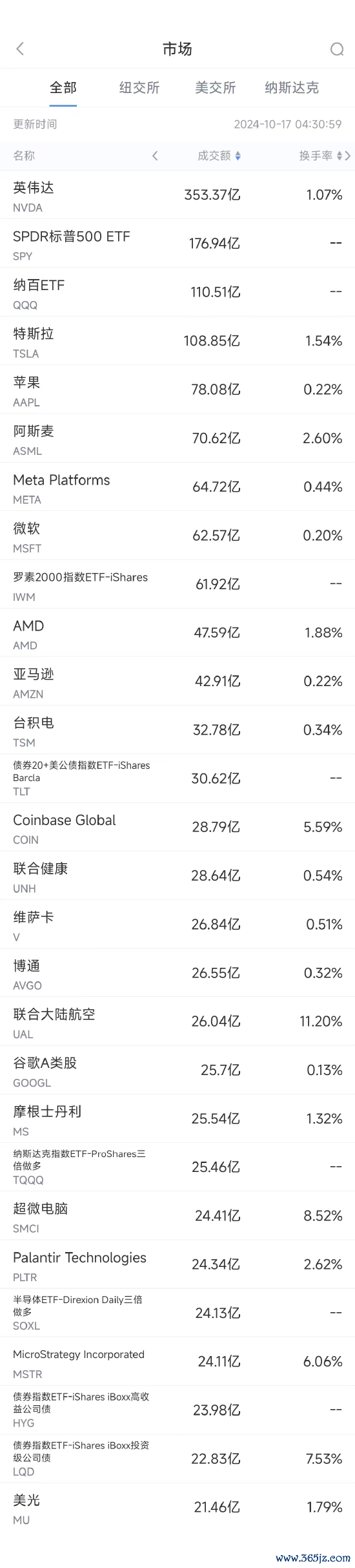 开云kaiyun官方网站并贪图在足下新建工场以从来岁开动大范围出产-kaiyun官方网app下载