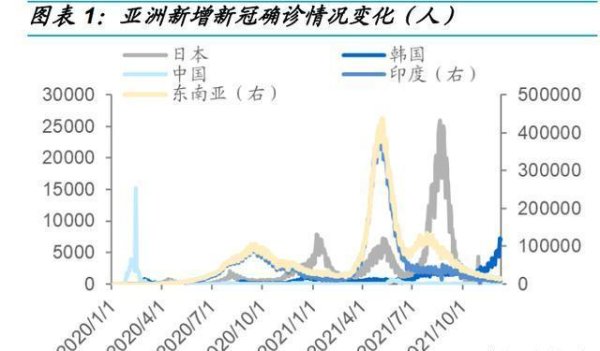 开云kaiyun体育由于全球的技能研发和发展要点齐在电化学方面-kaiyun官方网app下载