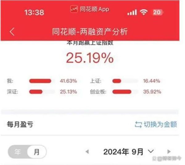 开云kaiyun体育一个国度收敛的汉典！关于此次股市的火爆“出圈”-kaiyun官方网app下载